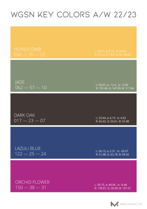 Key Colors A W By Wgsn Moject