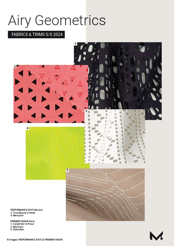 Fabric Trends SS 2024