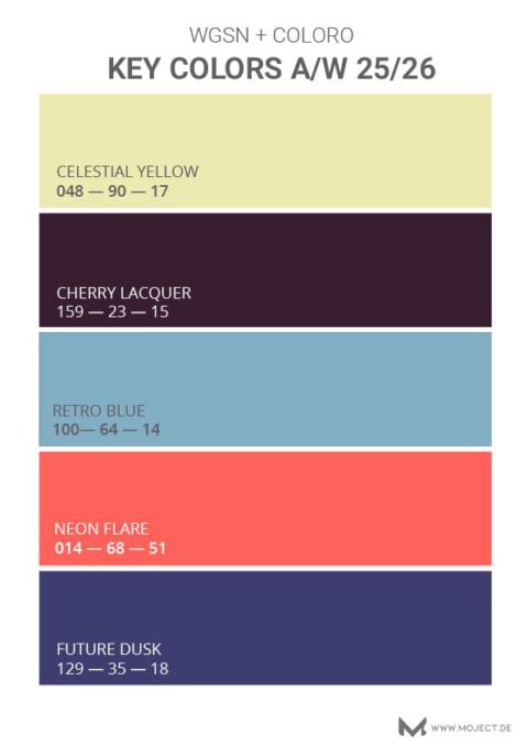 WGSN + COLORO Color Trends A/W 25/26 - moject