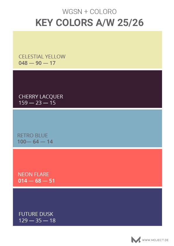 WGSN-Fashion Colors-SS-25