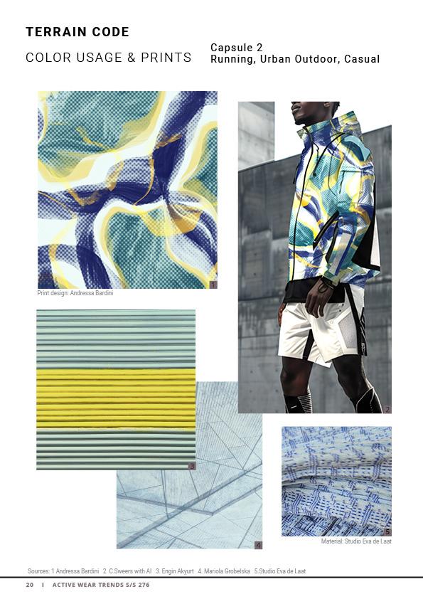 Active Wear Trends S27