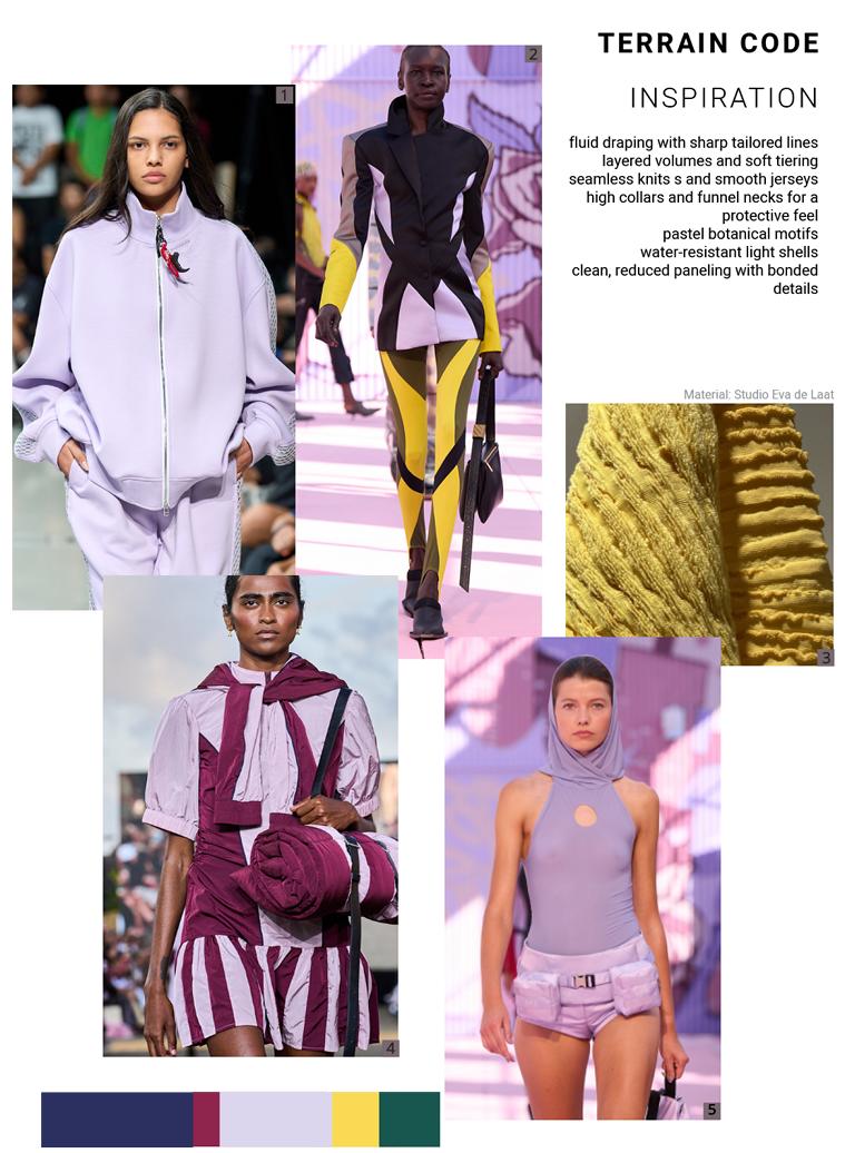 Active Wear Trends S27