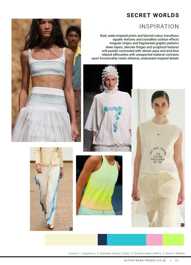 Active Wear Trends S27